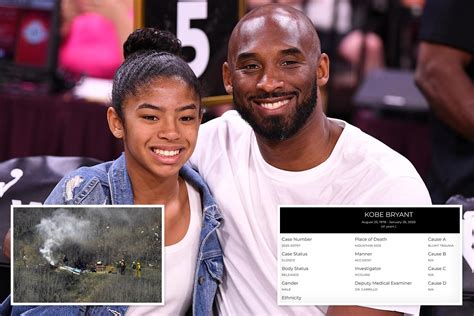 gigi bryant autopsy|In Memory: A Deep Dive into Kobe And Gianna Bryants Autopsy。